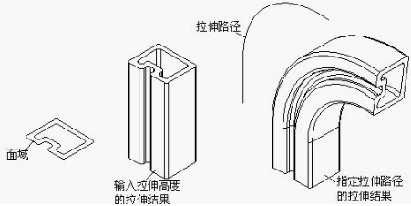 CAD怎樣拉伸實體、面域拉伸命令198.png