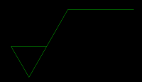 CAD中如何創(chuàng)建帶屬性的符號206.png