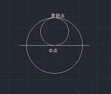 CAD怎么繪制不同大小的圓？