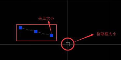 CAD怎么調(diào)整十字光標(biāo)、拾取框、夾點(diǎn)等的大小