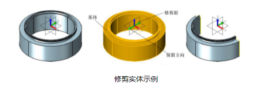 CAD中實體如何進行分割和修剪？