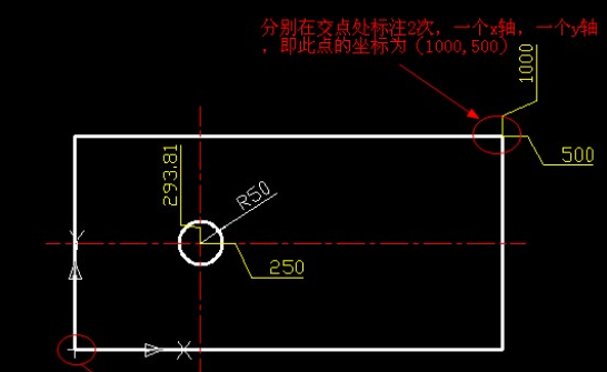 CAD坐標(biāo)標(biāo)注有什么用？