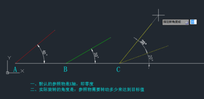 CAD旋轉(zhuǎn)參照功能怎么用？