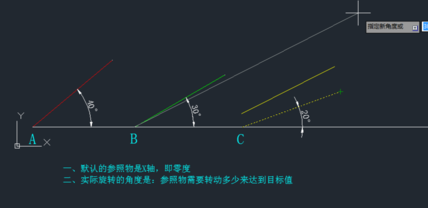 CAD旋轉(zhuǎn)參照功能怎么用？