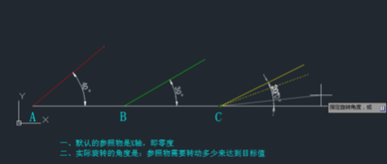 CAD旋轉(zhuǎn)參照功能怎么用？